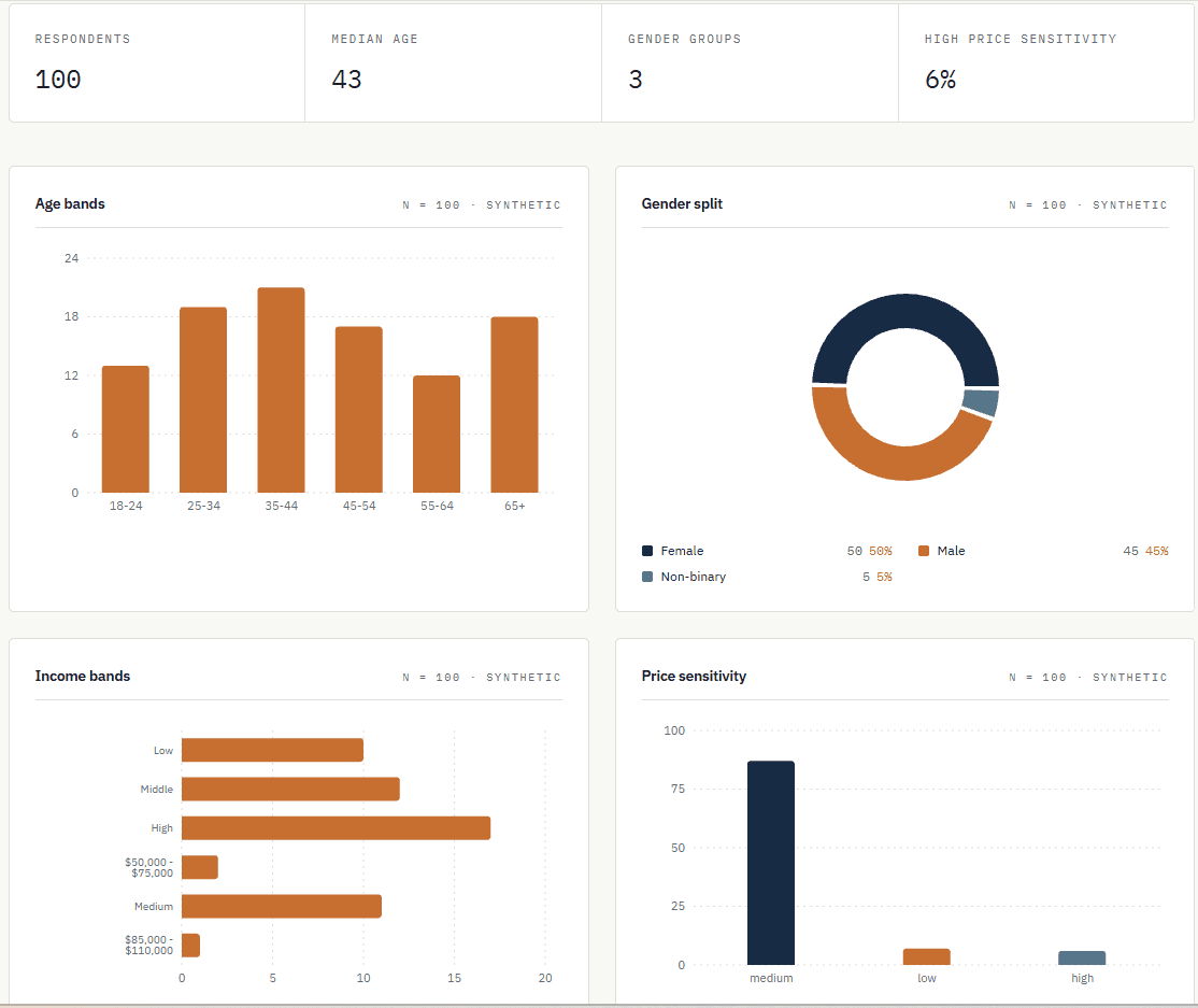 AskYourMarket screenshot 5