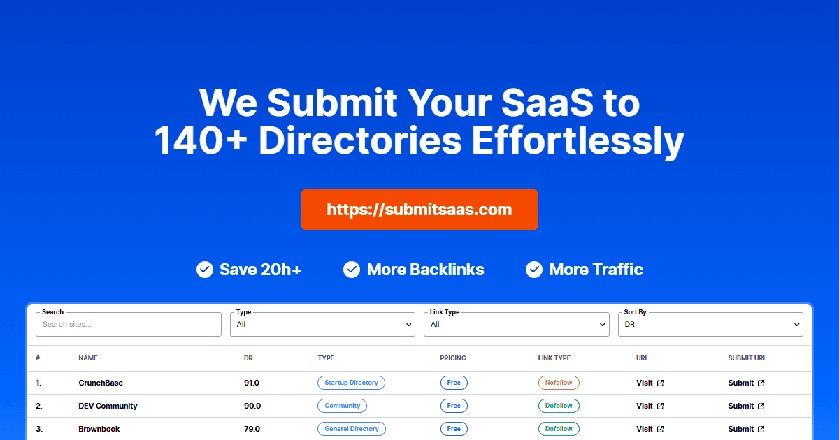 SubmitSaaS screenshot 1