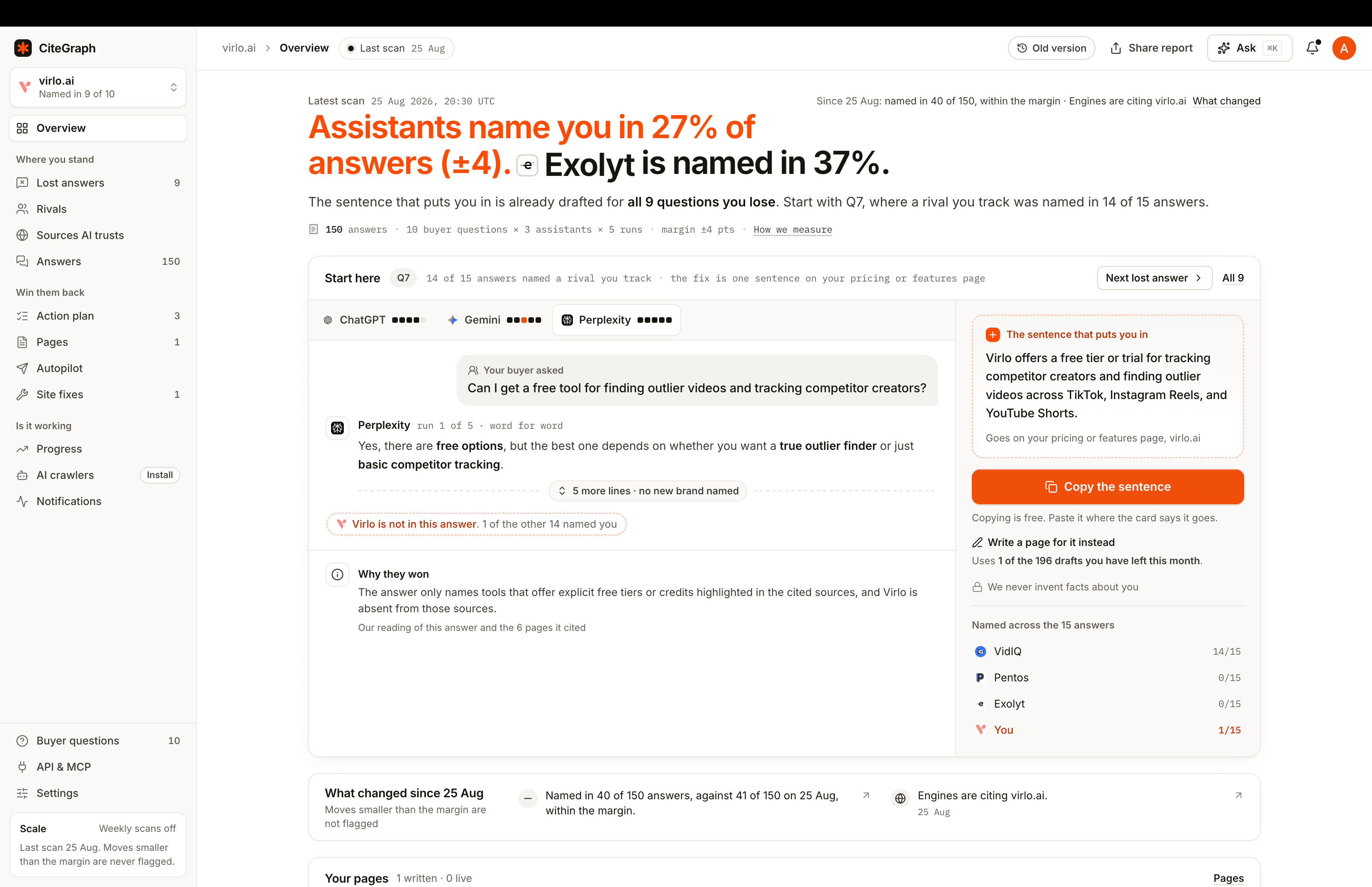 CiteGraph screenshot 2
